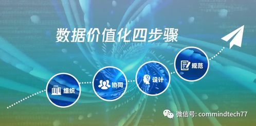 软件研发费用资本化与费用化 财务处理及报表勾稽关系解析