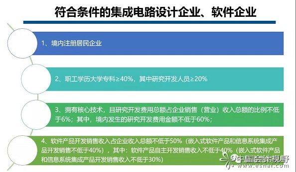 软件企业研发费用加计扣除需要留存备查"研发支出"辅助账吗?